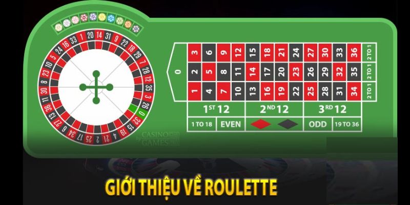 Giới thiệu về game Roulette tại nhà cái Fb68 