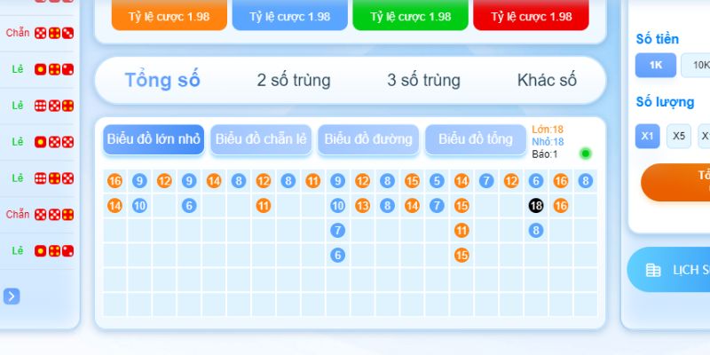 Hướng dẫn tham gia Kỳ sổ 30s tại website FB68